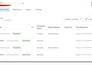setup and manage high converting facebook ads for shopify
